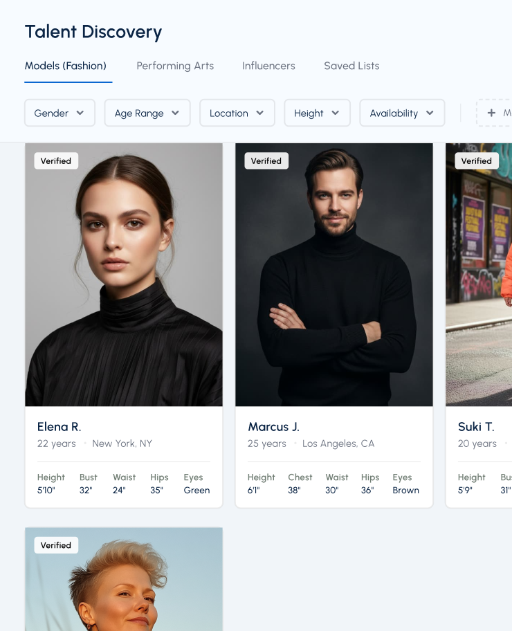 Right Talent Discovery Grid